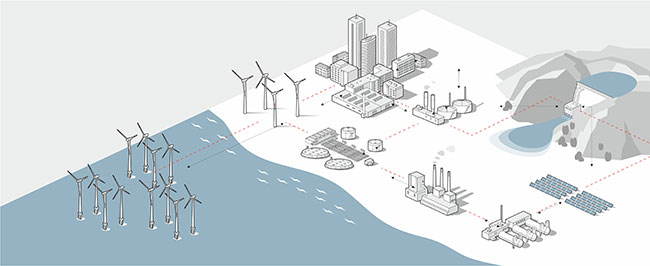 Die technische grafik im Stil einer Isometrie zeigt eine fiktive Landschaft in der eine Kombination aus Kraftwerken steht. Ein Kraftwerksverbund der nahen Zukunft aus konventionellen KWs und madernen KWs erneuerbarer Energien.
